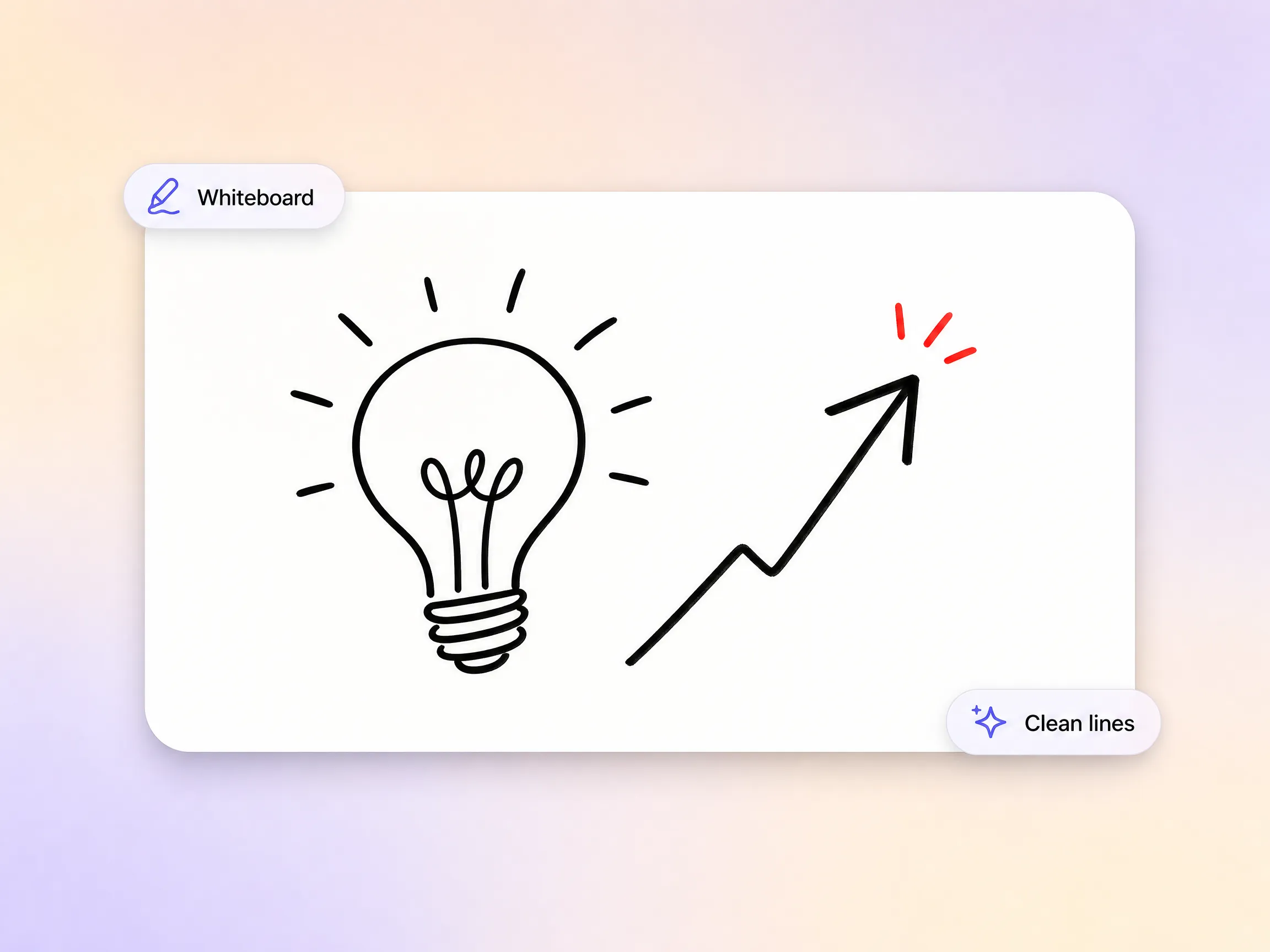 Whiteboard visual style control by Pexo