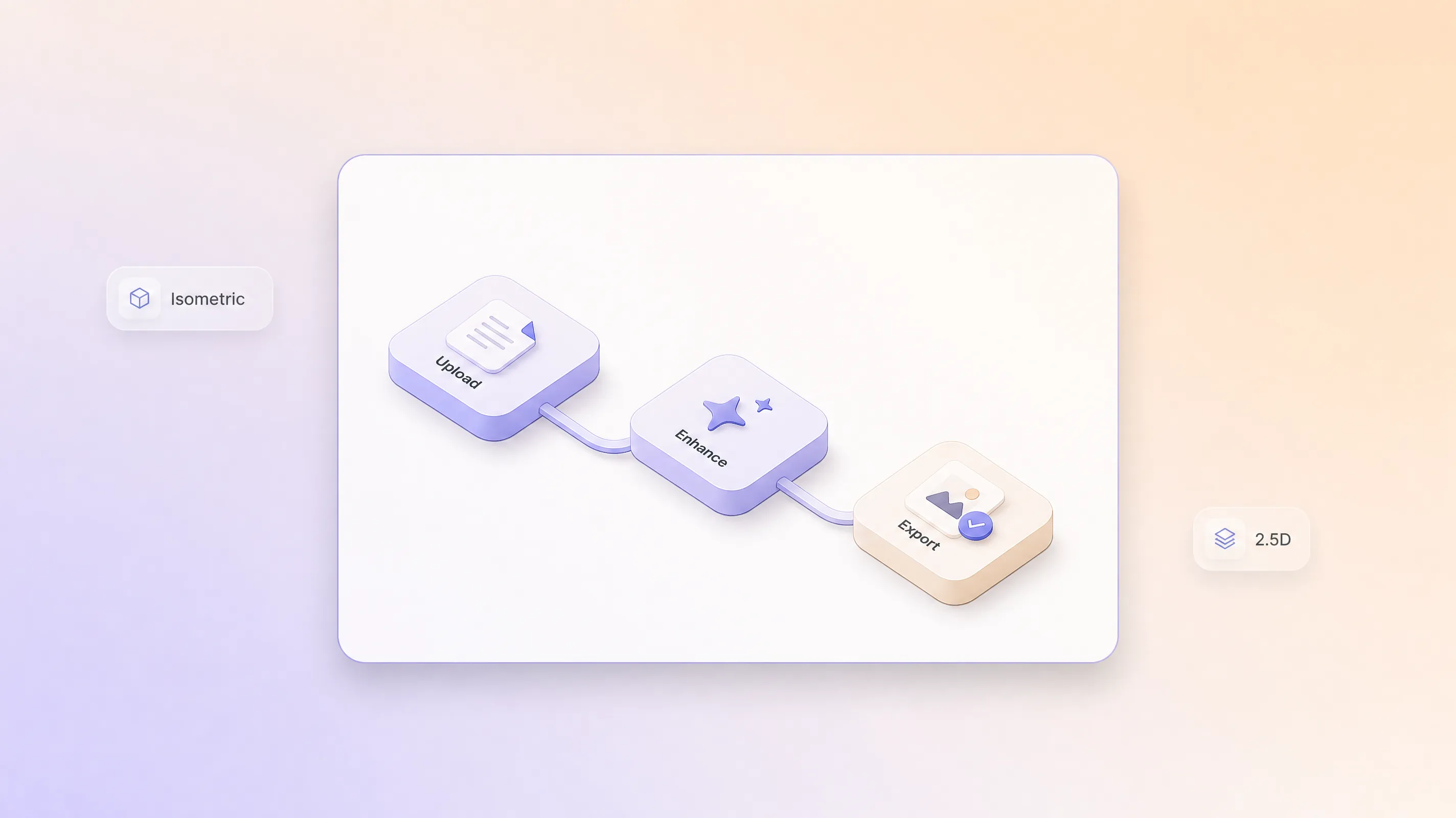 Isometric 2.5D product explainer video demo