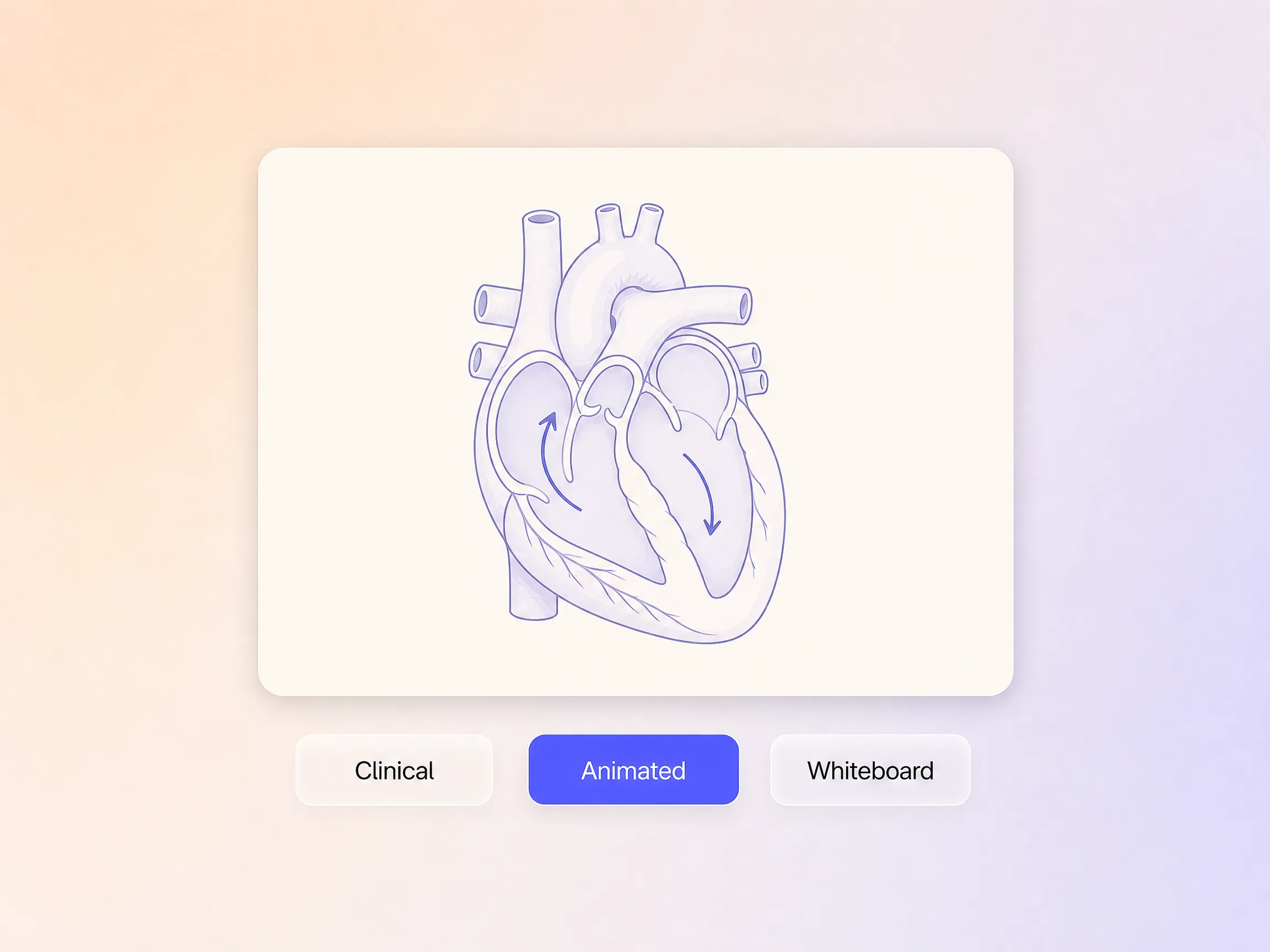 Visual style control for healthcare explainer videos by Pexo