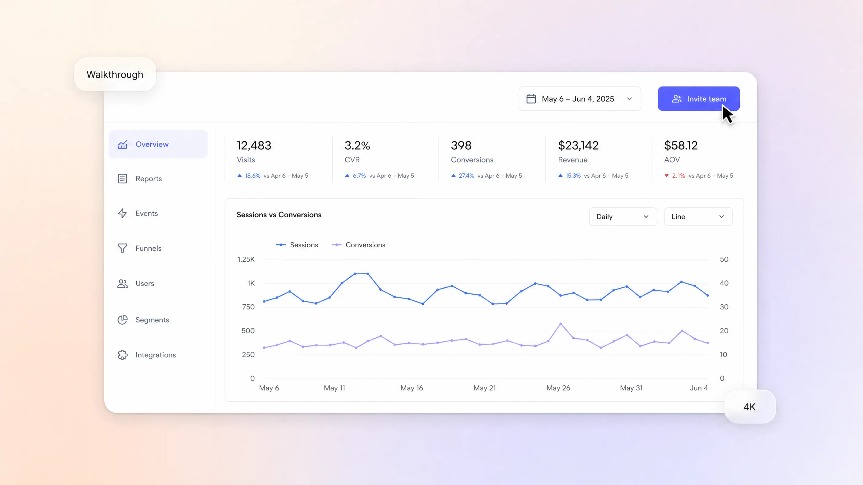 SaaS product demo video preview created with Pexo