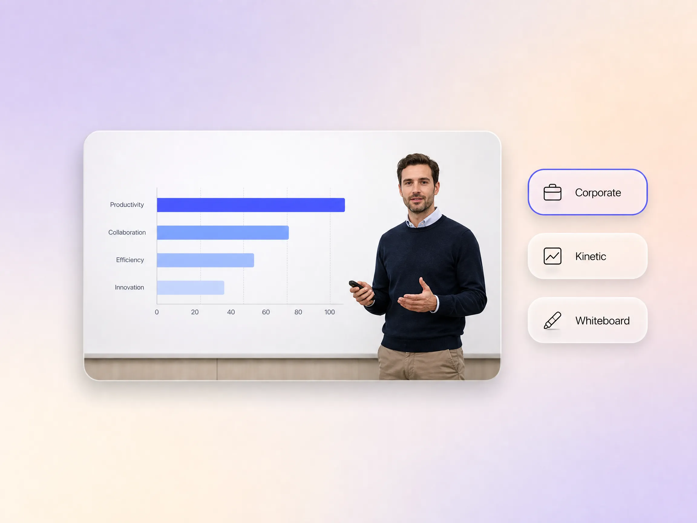 Visual style control for video presentations by Pexo