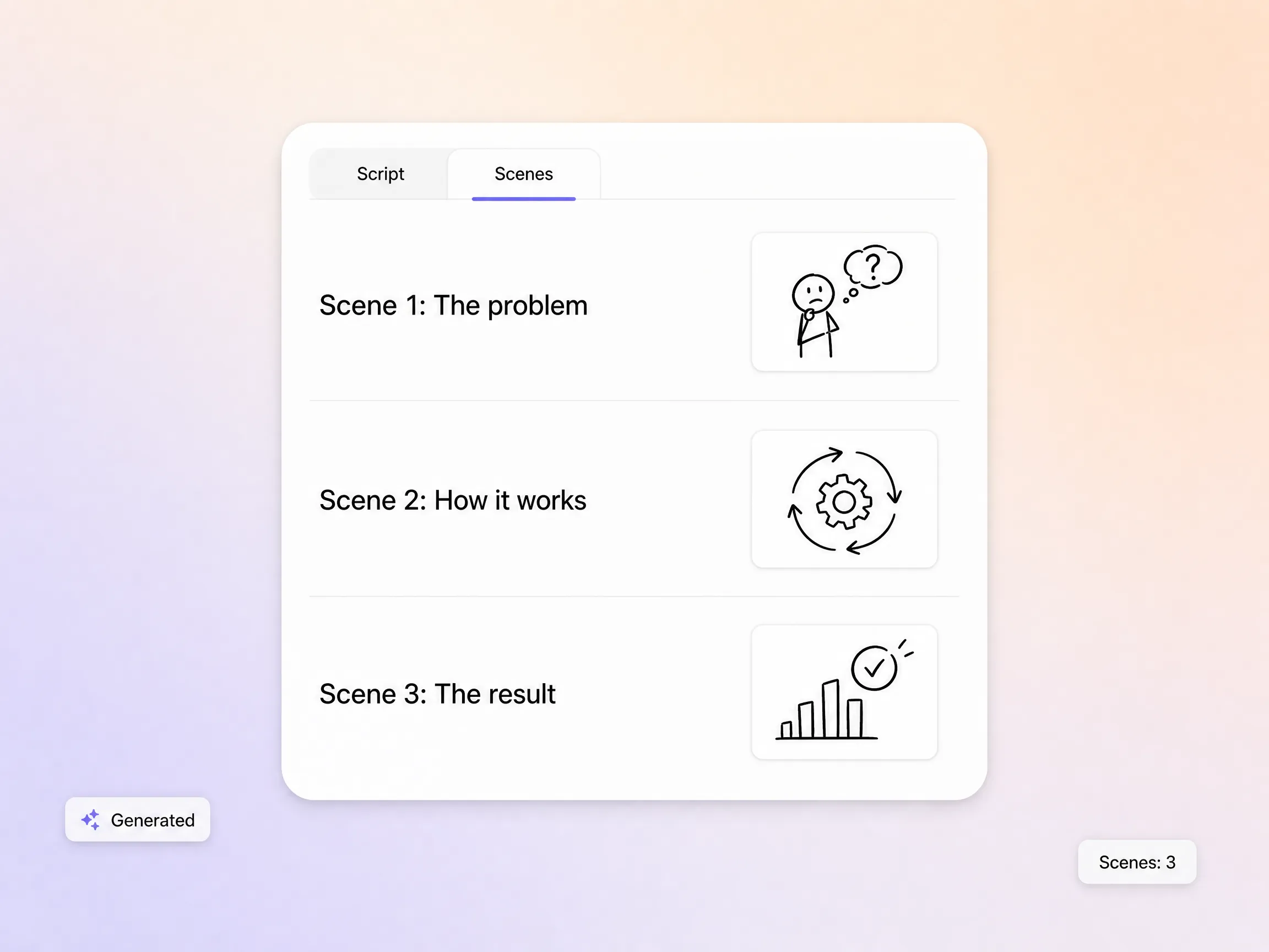 AI script generation for whiteboard explainer videos by Pexo
