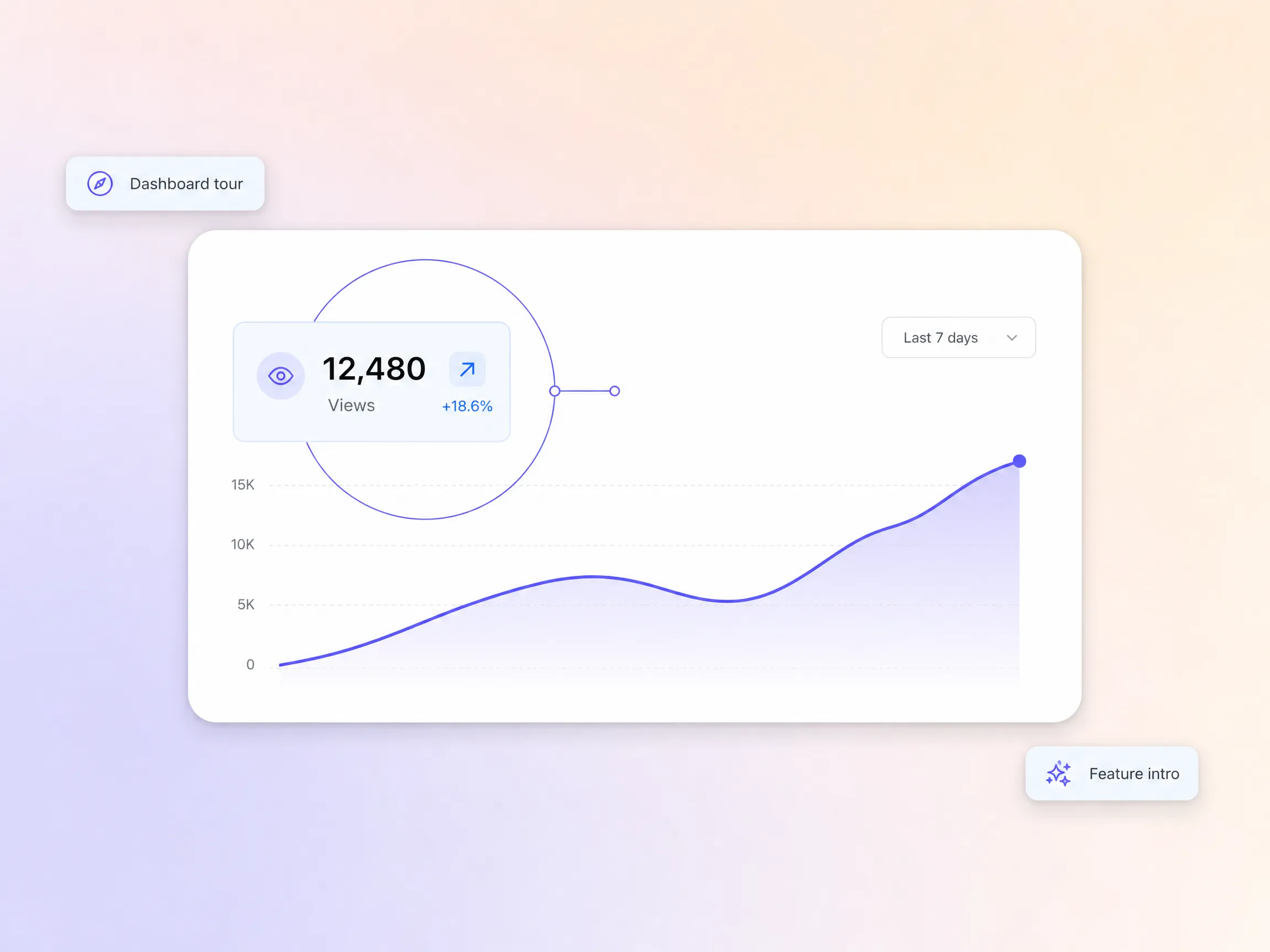 Product explainer video for SaaS teams